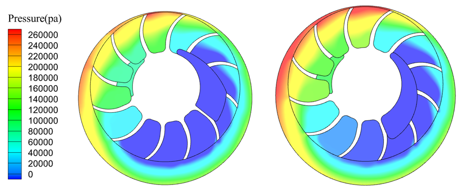 葉輪壓力雲圖（tú）.png
